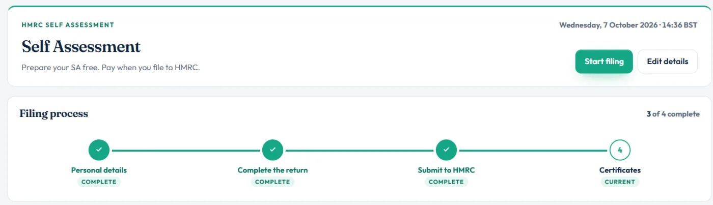 Dashboard showing the four steps: Personal details, Complete the return, Submit to HMRC and Certificates